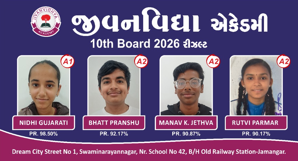 Jivanvidhya Academy 10th Board 2026 Results